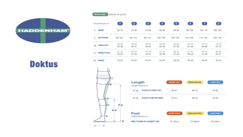 Haddenham Circular Knit Compression Garments Lower Body Doktus Measurement Chart