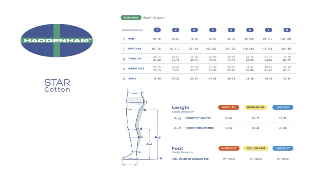 Haddenham Circular Knit Compression Garments Lower Body Star Cotton Measurement Chart