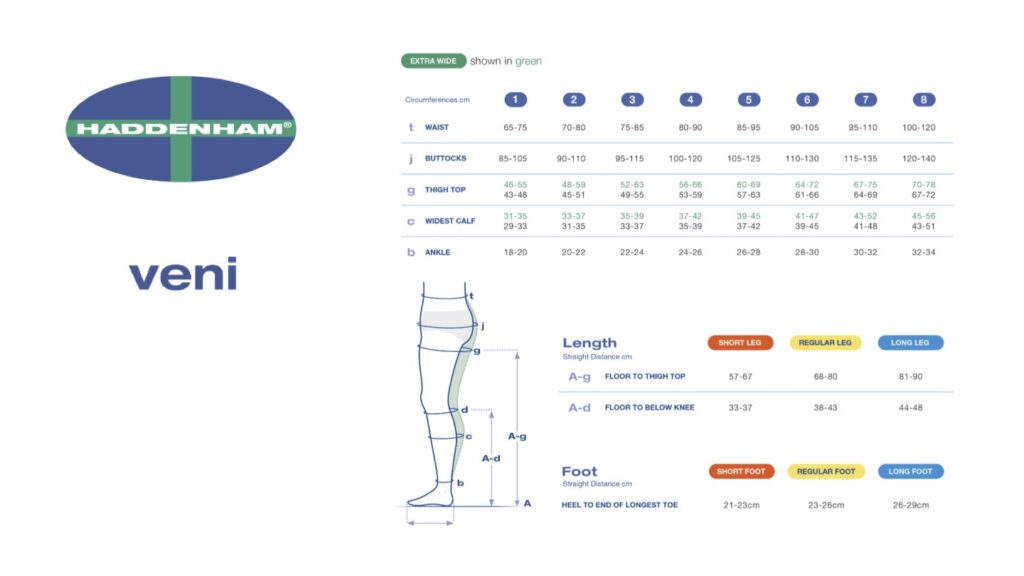 Haddenham Circular Knit Compression Garments Lower Body Veni Measurement Chart