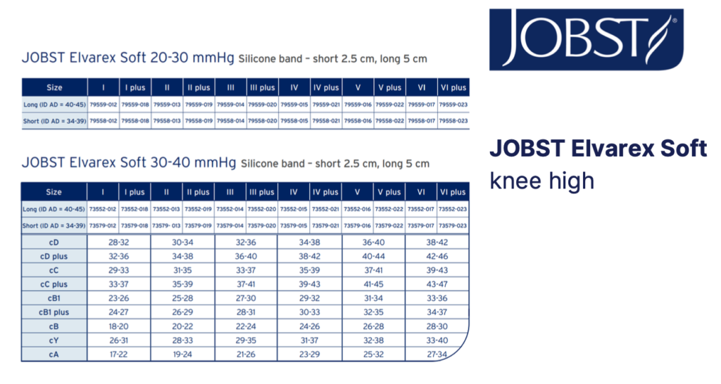 JOBST Elverex Soft Flat Knit Knee High Compression Garments Measuments Chart